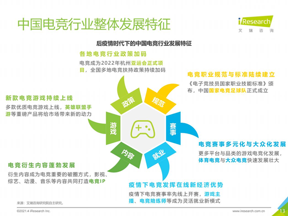 GOGO语音竞品分析报告